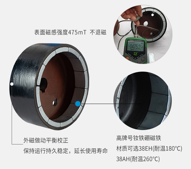 推拉磁路設計